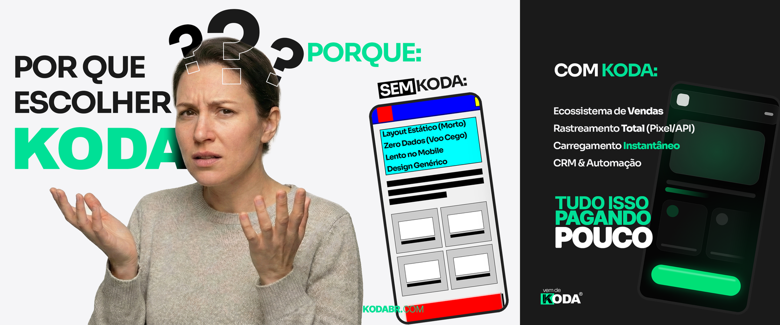 Por que escolher KODA